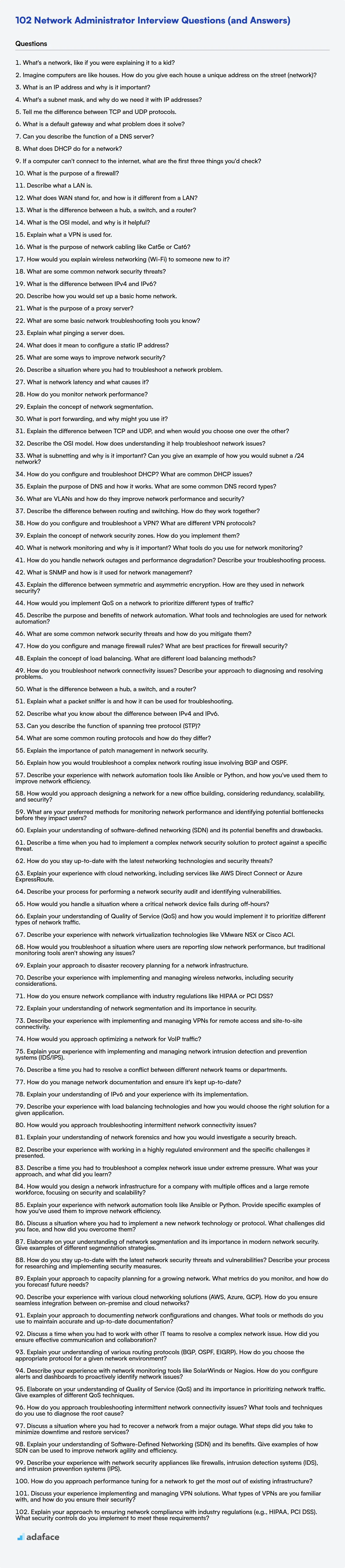 Descargue la plantilla de preguntas para la entrevista de administrador de red en formato PNG, PDF y TXT