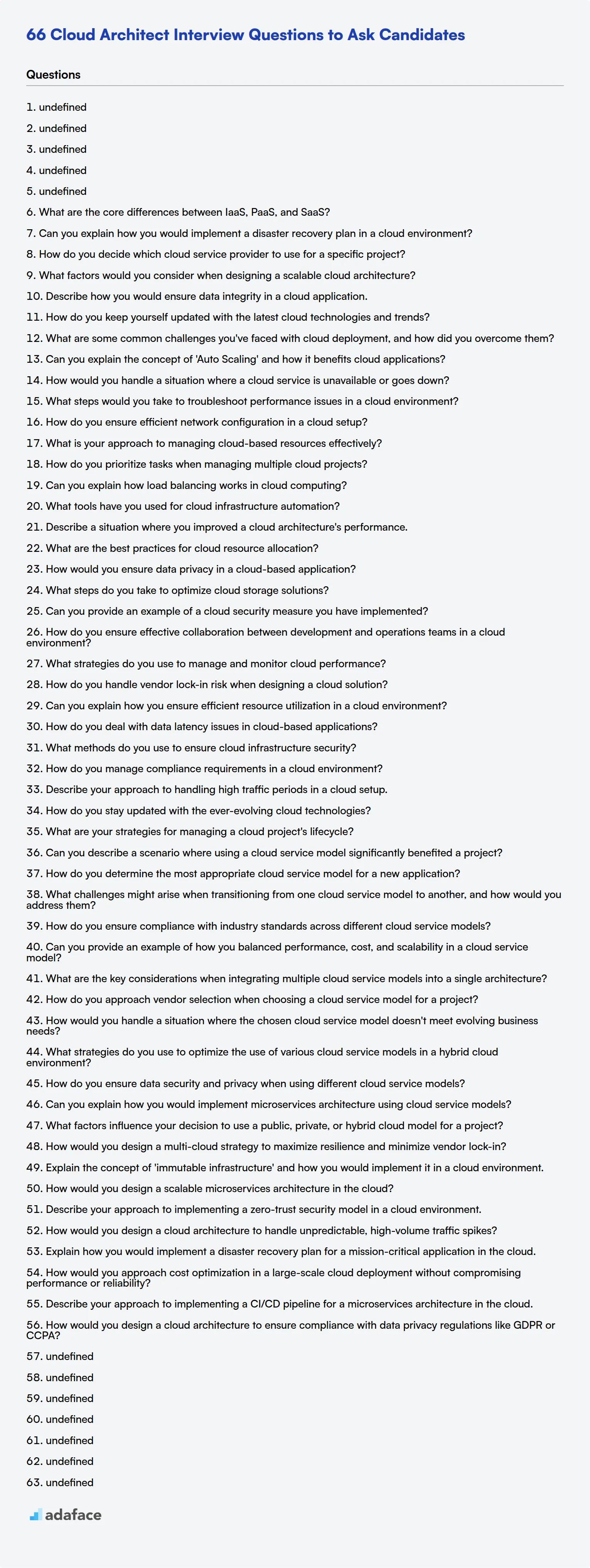 Descargue la plantilla de preguntas para la entrevista de Cloud Architect en formato PNG, PDF y TXT