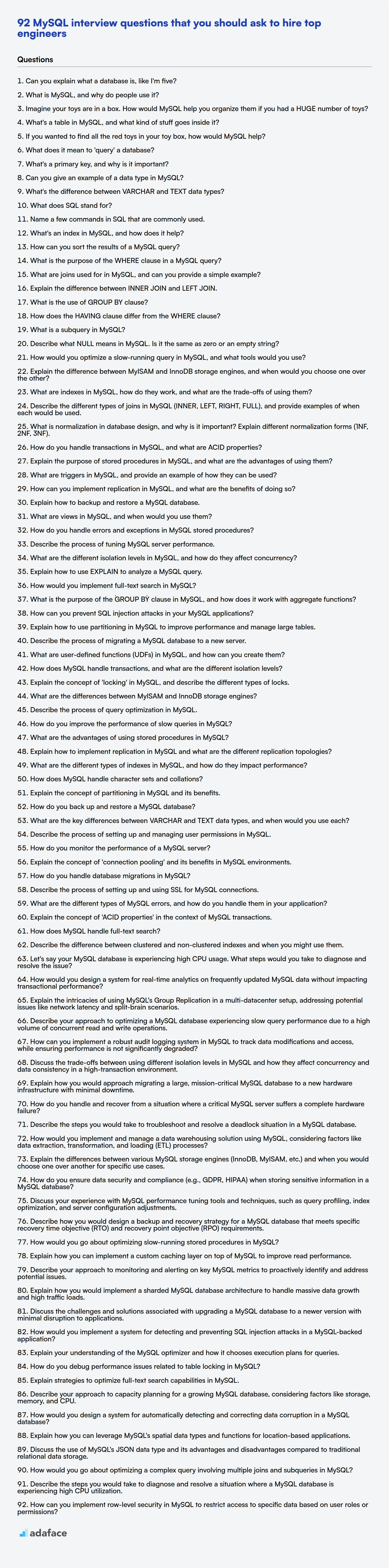 Download MySQL interview questions template in PNG, PDF and TXT format