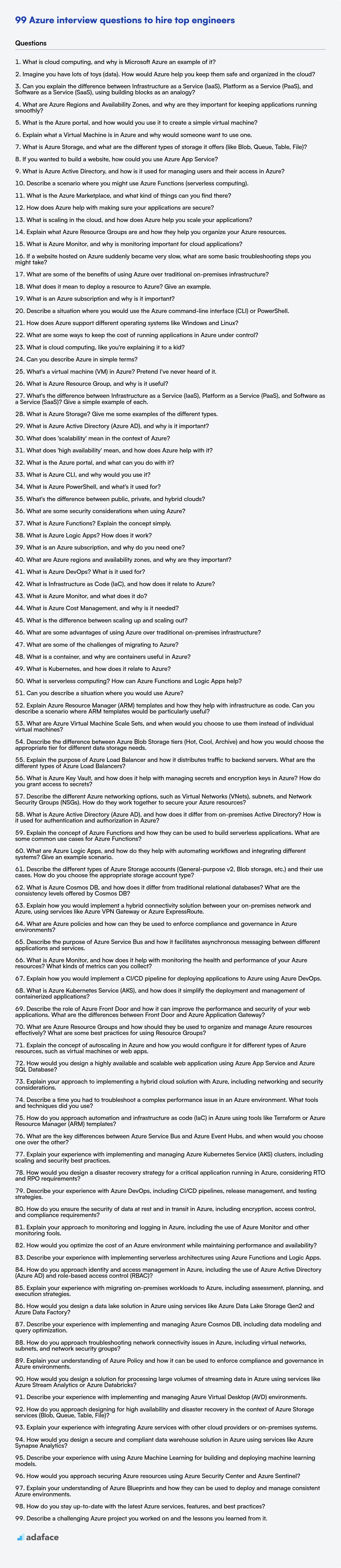 Download Azure interview questions template in PNG, PDF and TXT format