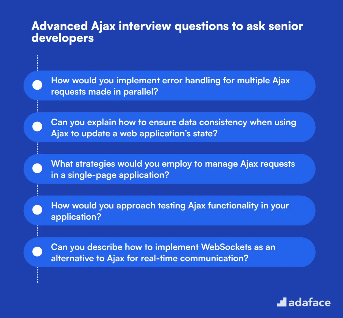 10 advanced Ajax interview questions to ask senior developers