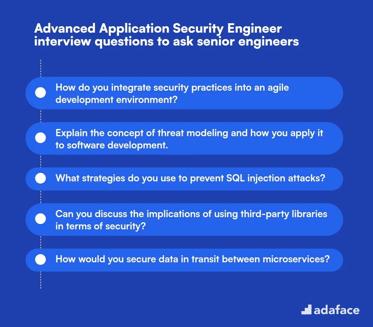 15 advanced Application Security Engineer interview questions to ask senior engineers