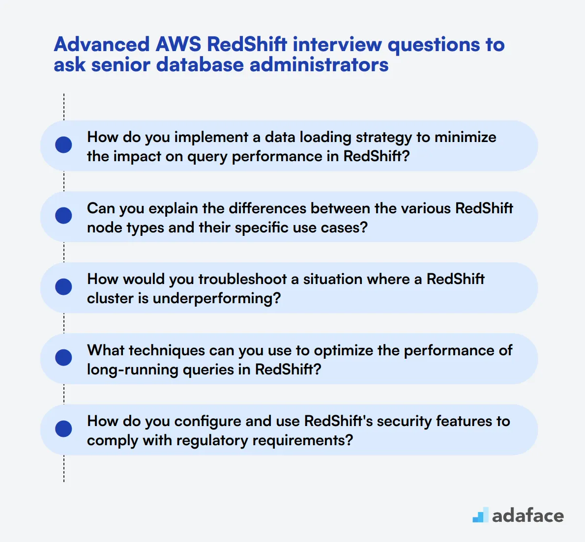 10 advanced AWS RedShift interview questions to ask senior database administrators