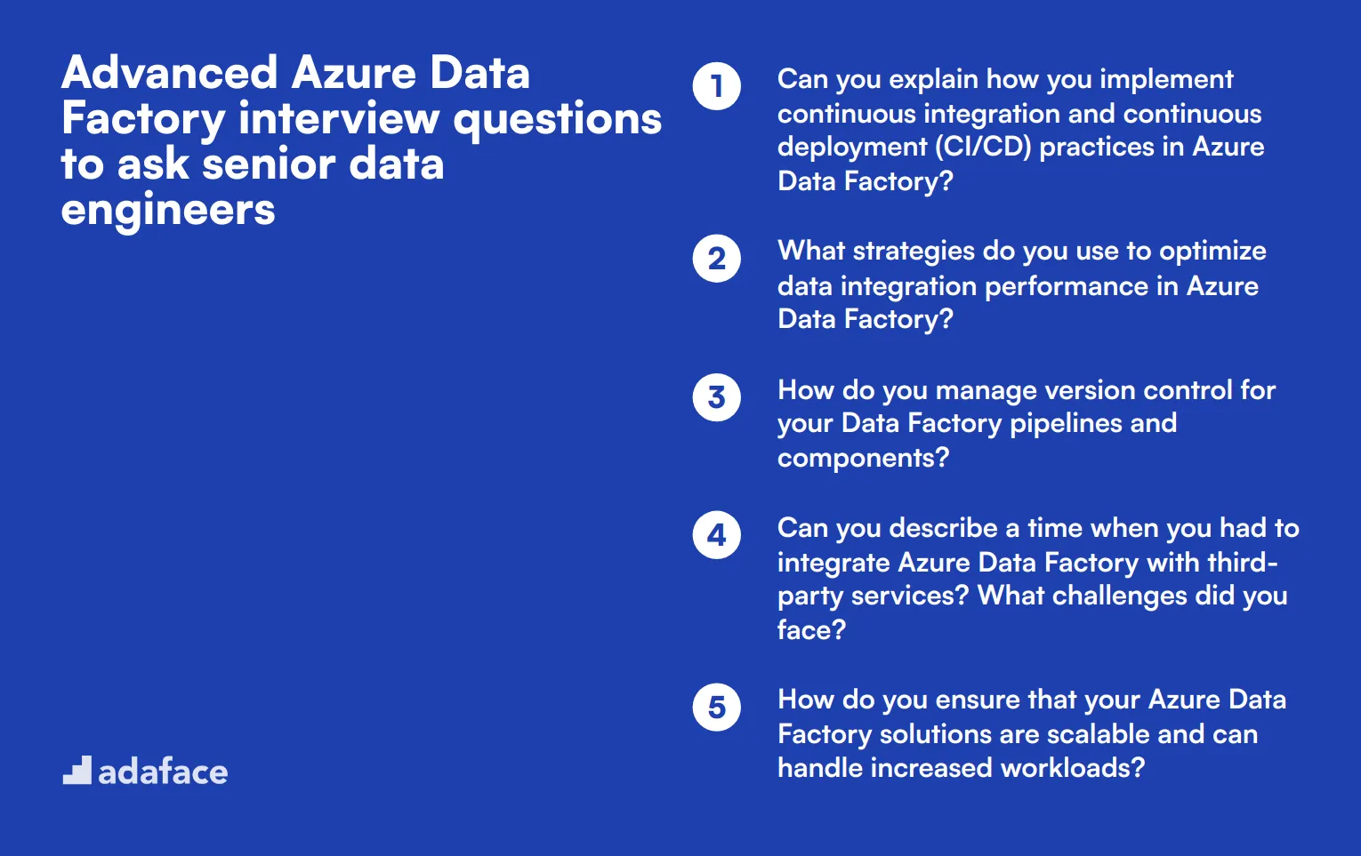 15 advanced Azure Data Factory interview questions to ask senior data engineers