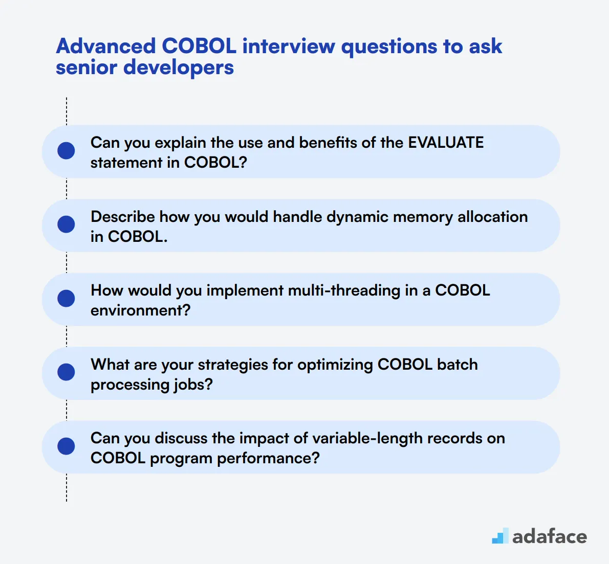 15 advanced COBOL interview questions to ask senior developers