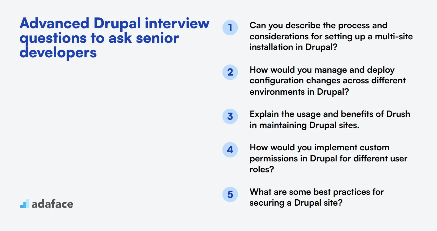 15 advanced Drupal interview questions to ask senior developers