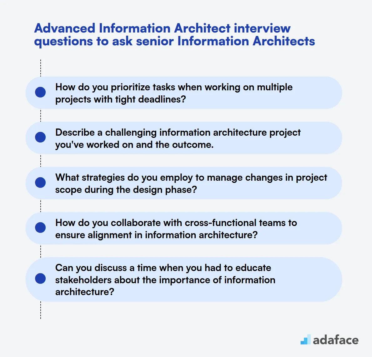 15 preguntas avanzadas de entrevista para arquitectos de información para hacer a arquitectos de información senior
