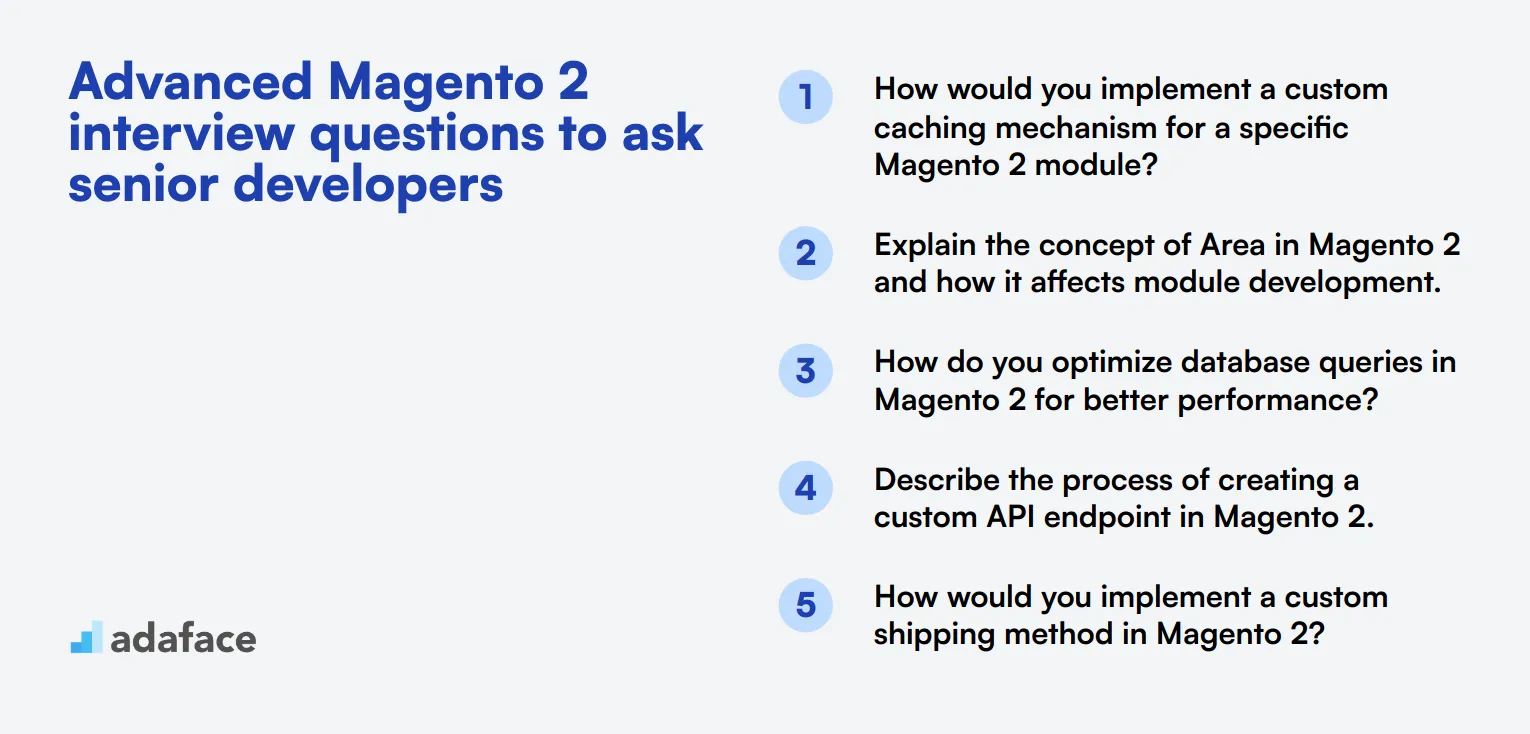 15 advanced Magento 2 interview questions to ask senior developers