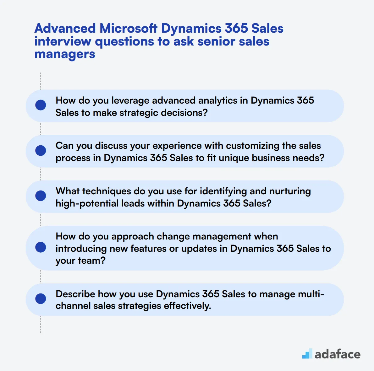 10 advanced Microsoft Dynamics 365 Sales interview questions to ask senior sales managers