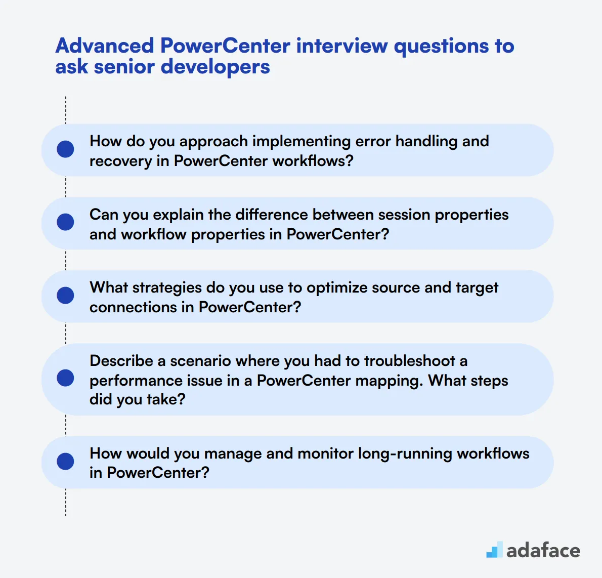 19 advanced PowerCenter interview questions to ask senior developers