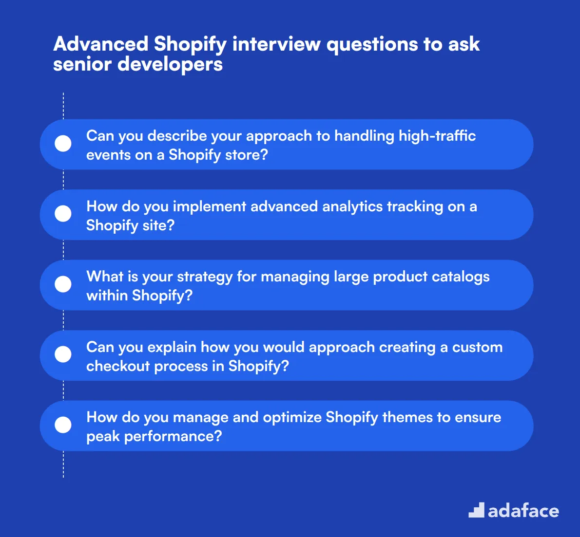 15 advanced Shopify interview questions to ask senior developers