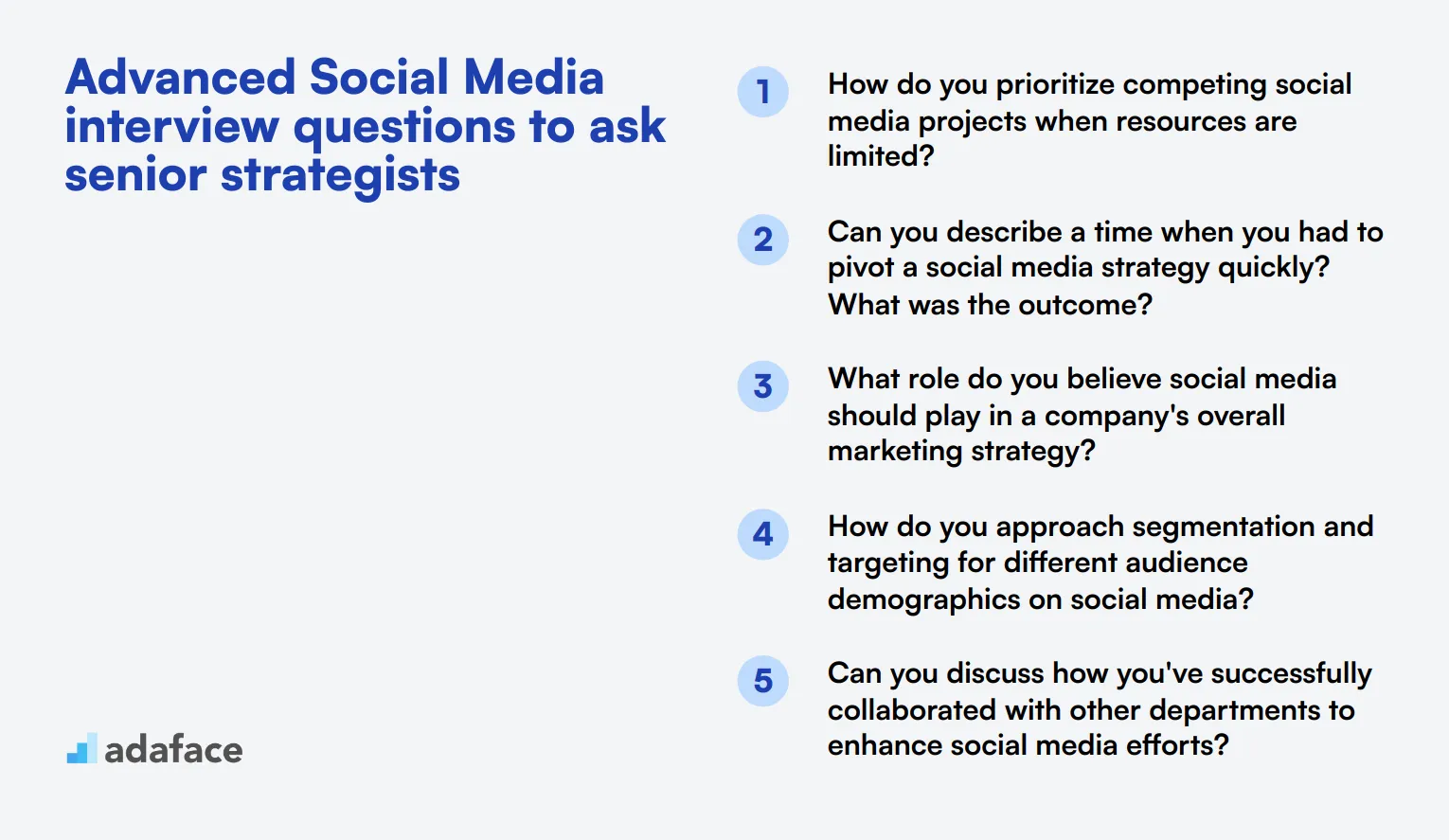 15 advanced Social Media interview questions to ask senior strategists