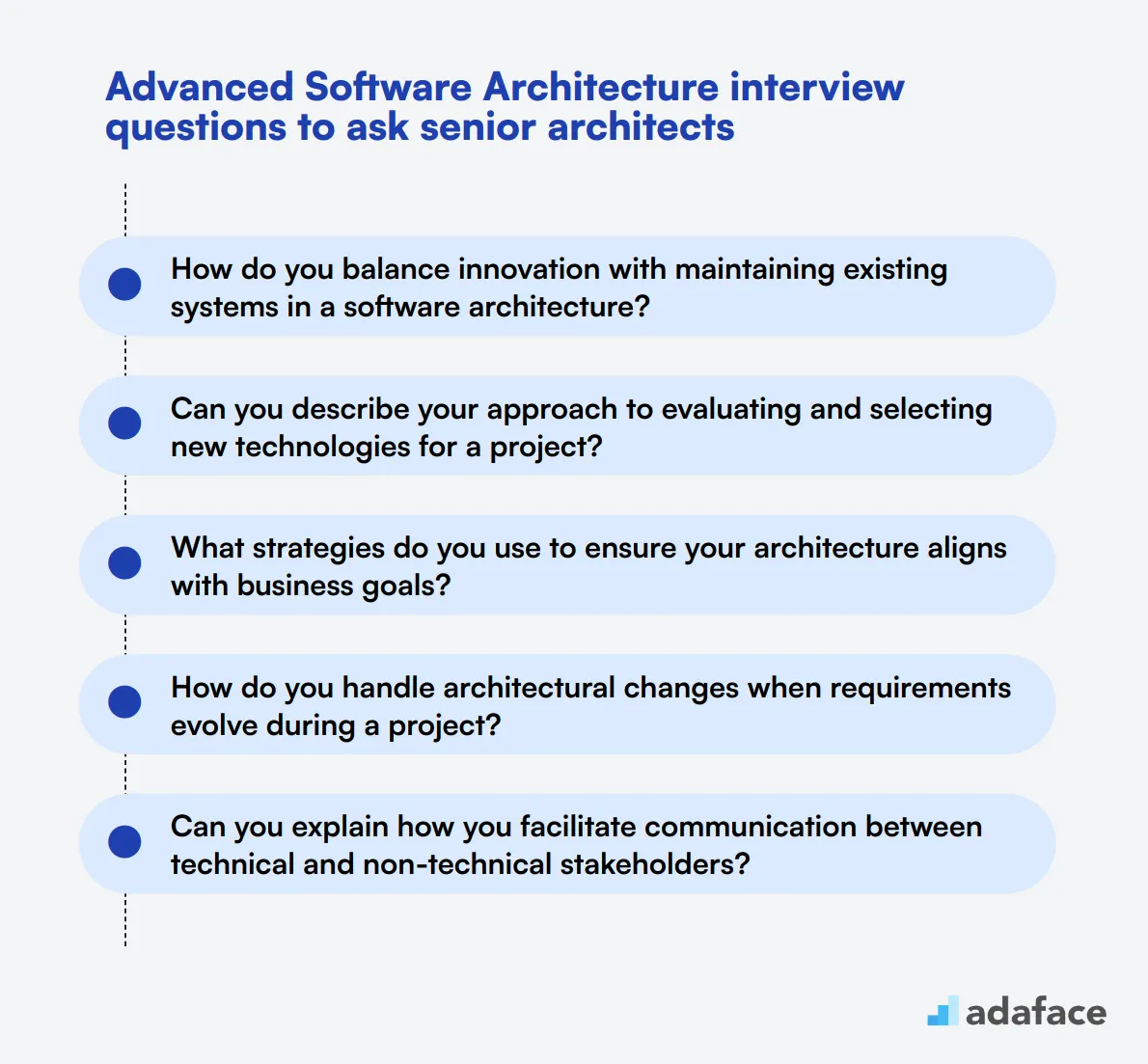 15 advanced Software Architecture interview questions to ask senior architects