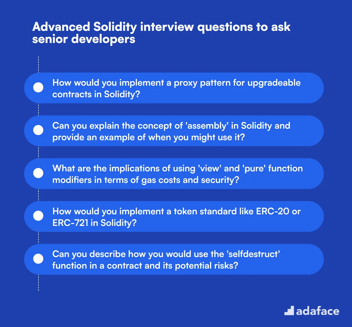 15 advanced Solidity interview questions to ask senior developers