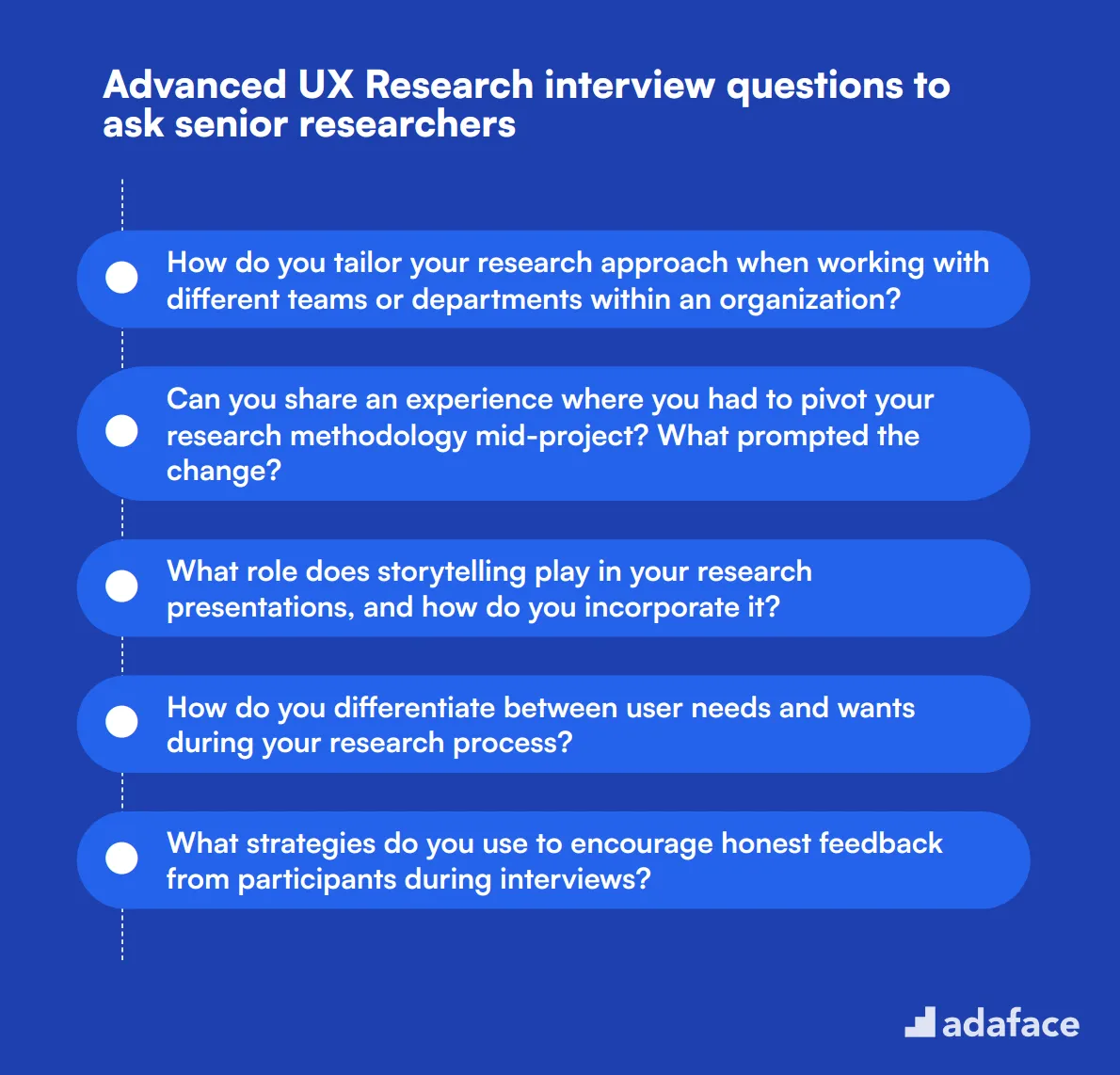 15 advanced UX Research interview questions to ask senior researchers