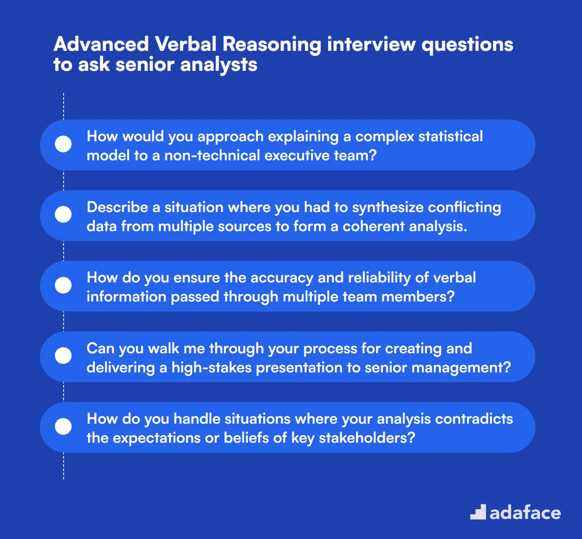 15 advanced Verbal Reasoning interview questions to ask senior analysts