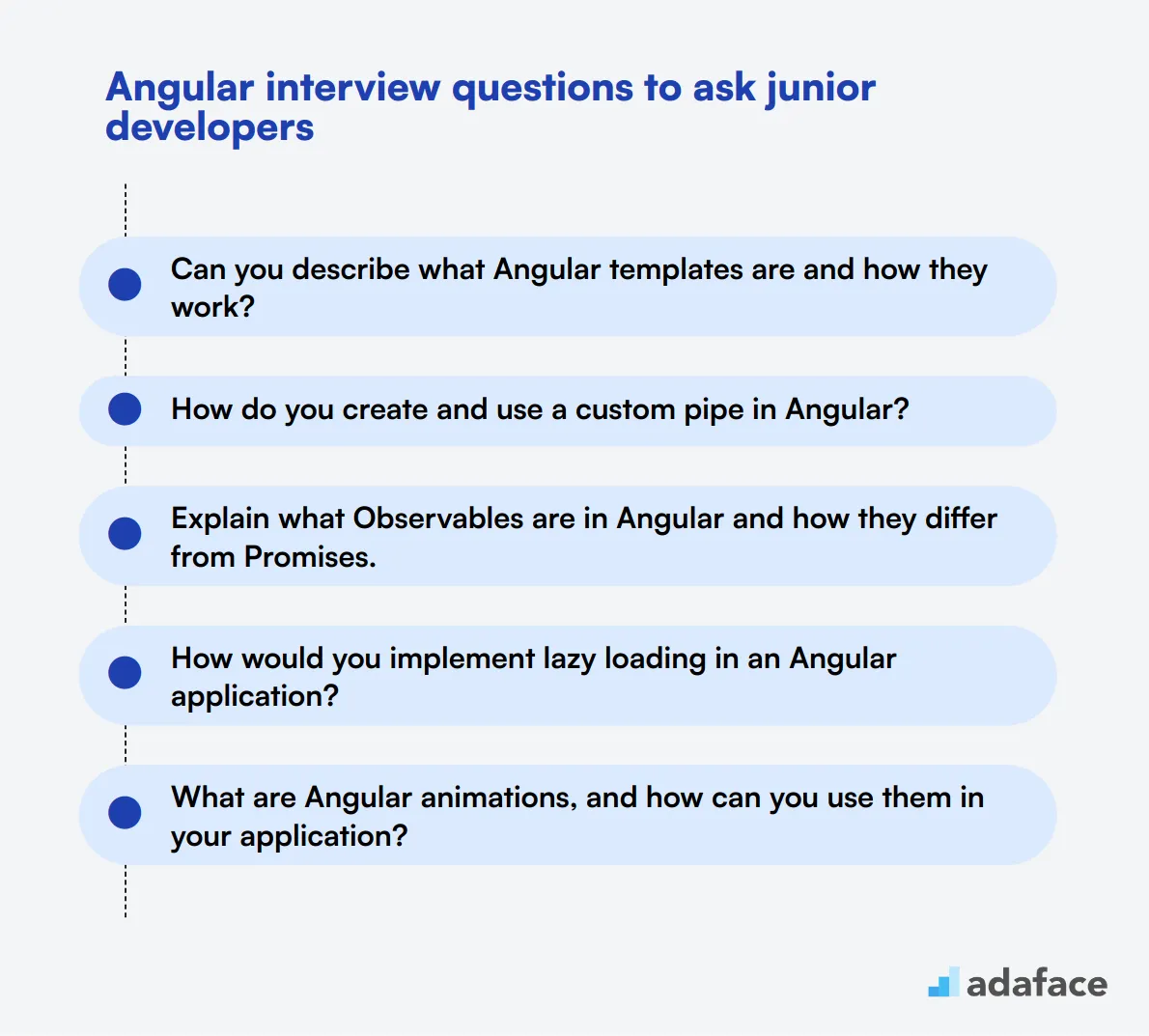 20 Angular interview questions to ask junior developers