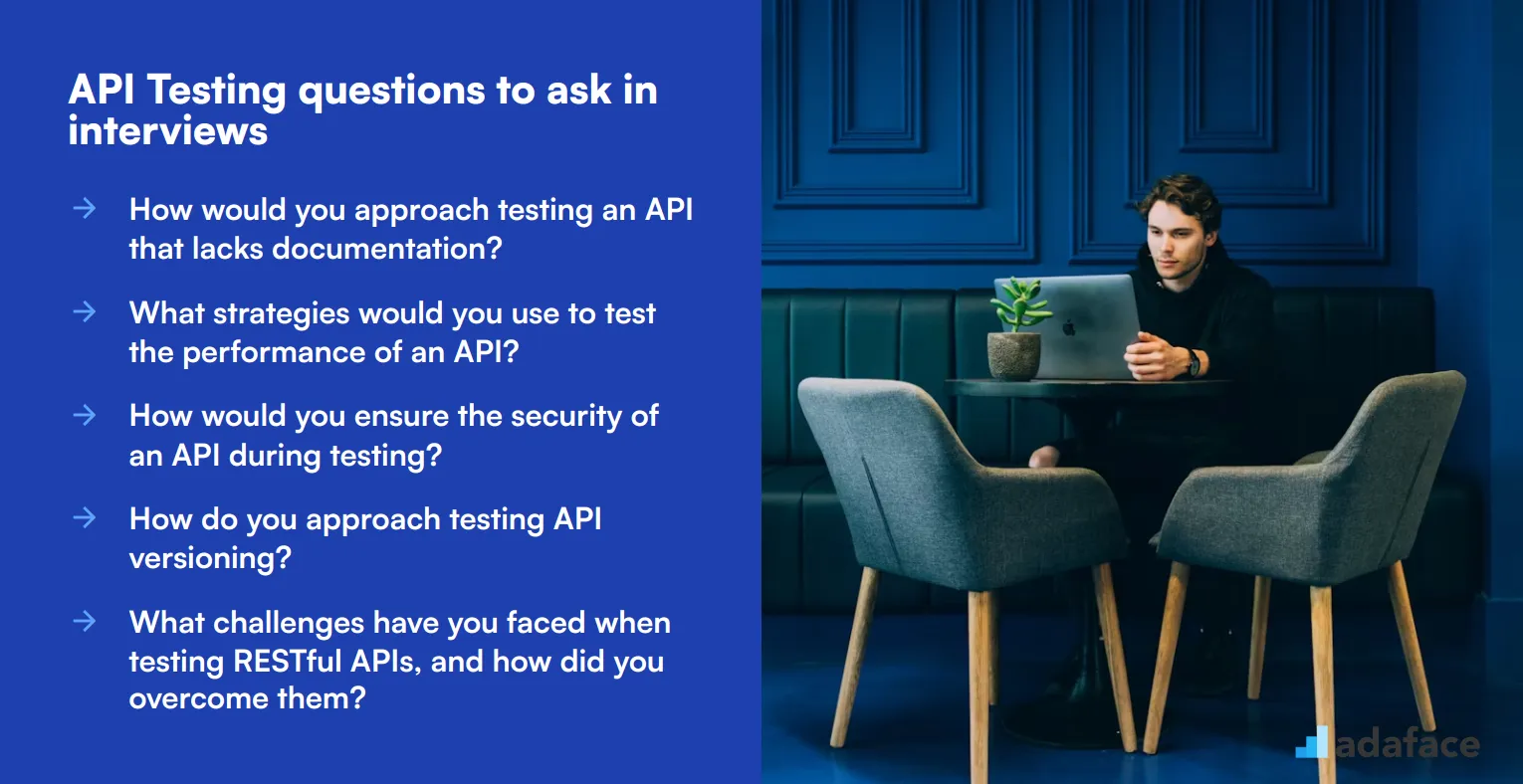 Top 5 API Testing questions to ask in interviews