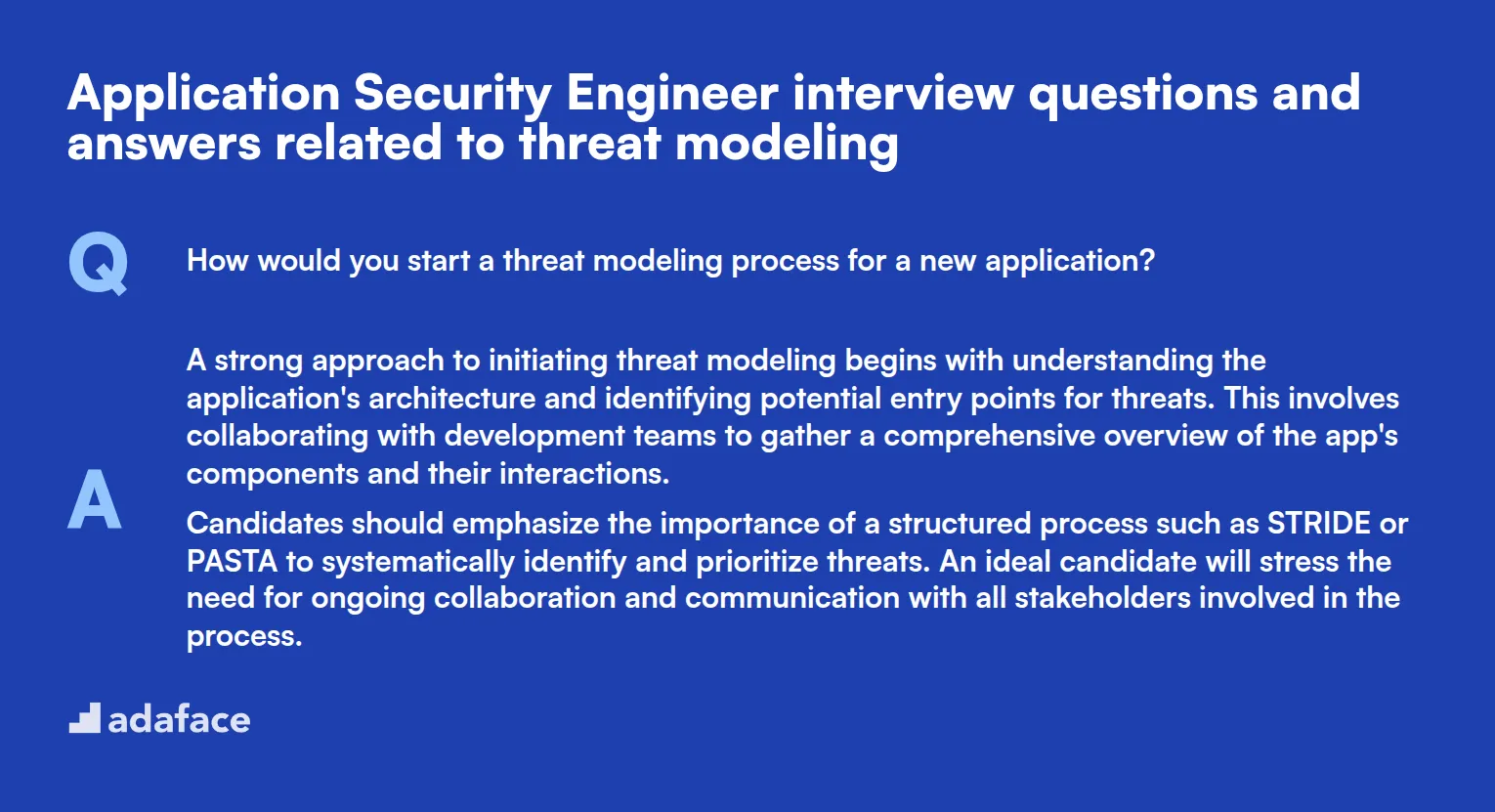 8 Application Security Engineer interview questions and answers related to threat modeling