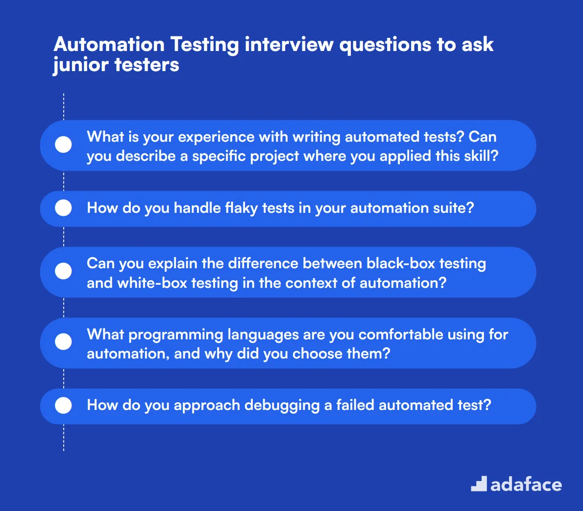 10 Automation Testing interview questions to ask junior testers