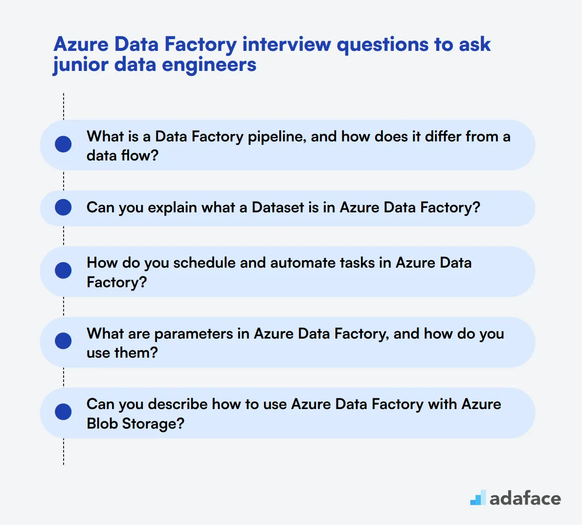 10 Azure Data Factory interview questions to ask junior data engineers