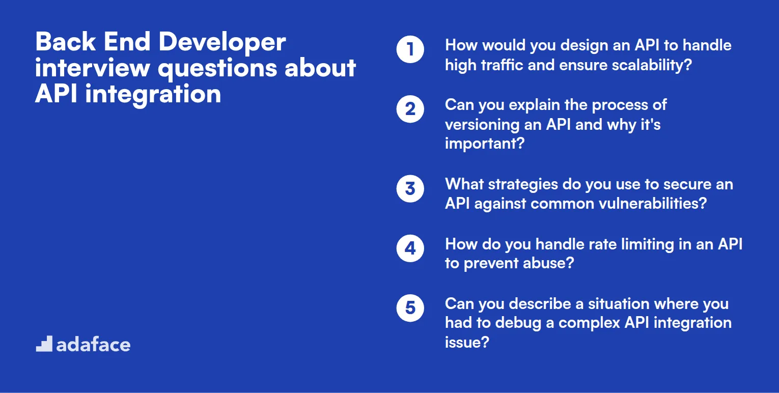 14 Back End Developer interview questions about API integration