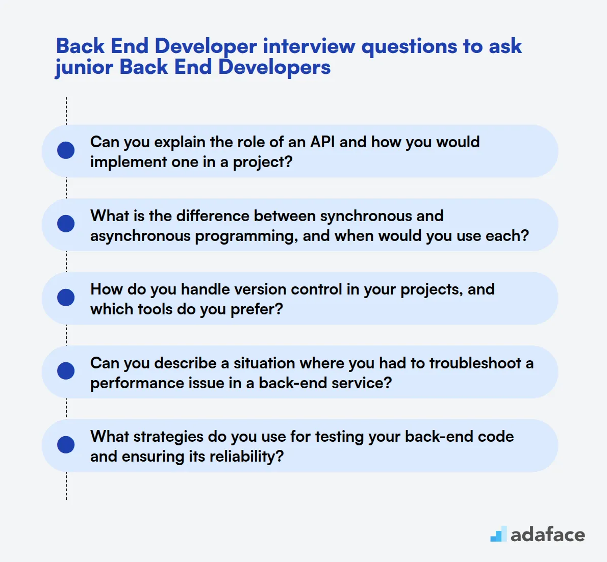 20 Back End Developer interview questions to ask junior Back End Developers