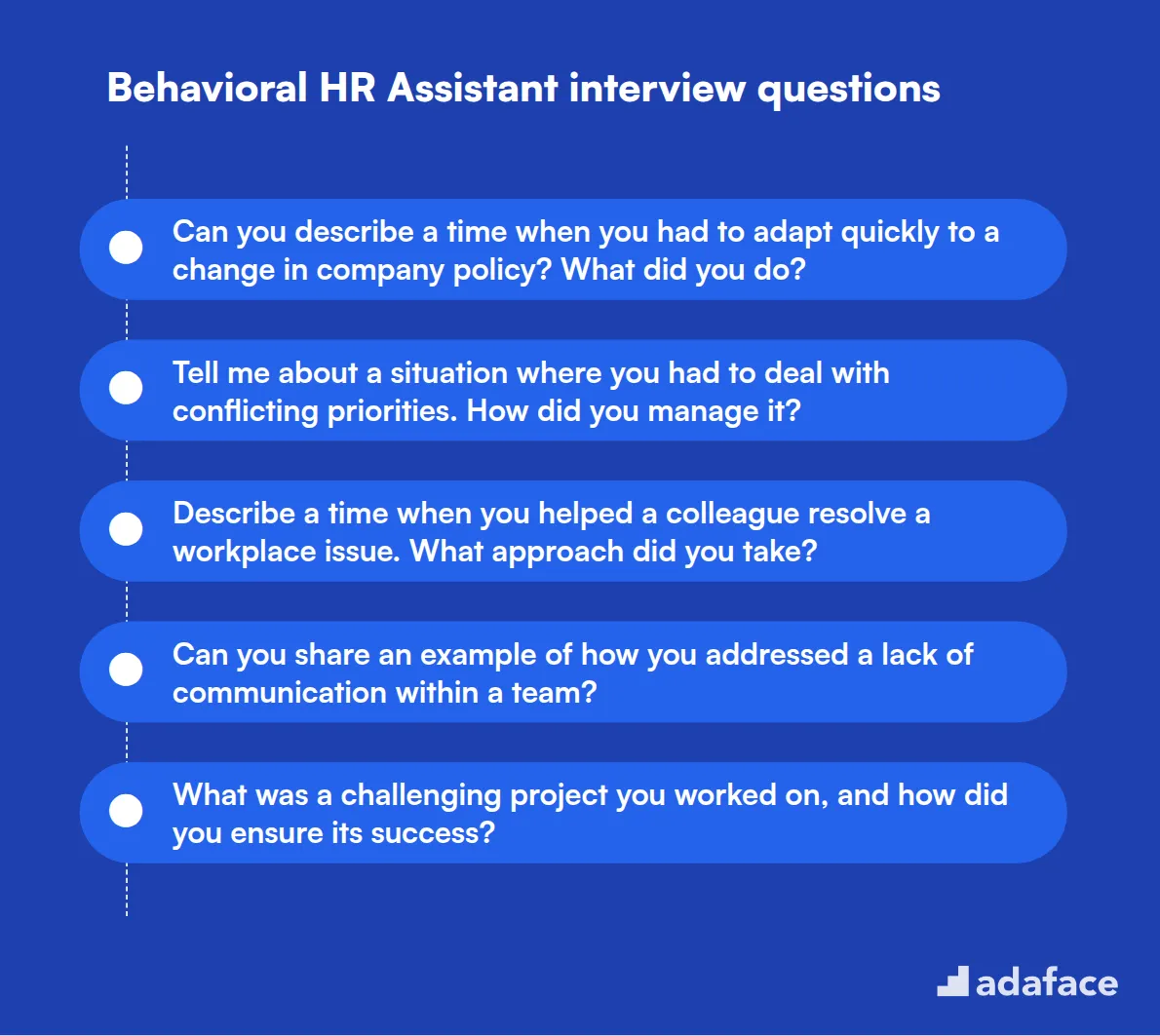 11 preguntas de entrevista conductuales para asistente de recursos humanos