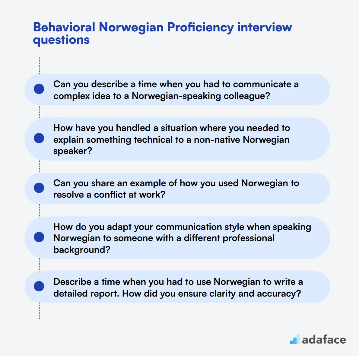 11 behavioral Norwegian Proficiency interview questions