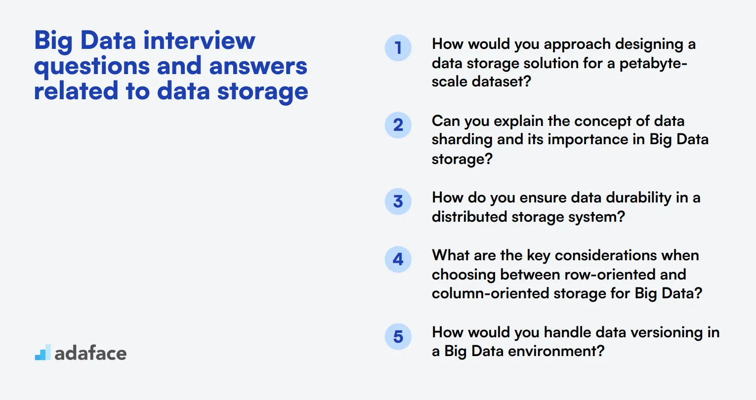 6 Big Data interview questions and answers related to data storage