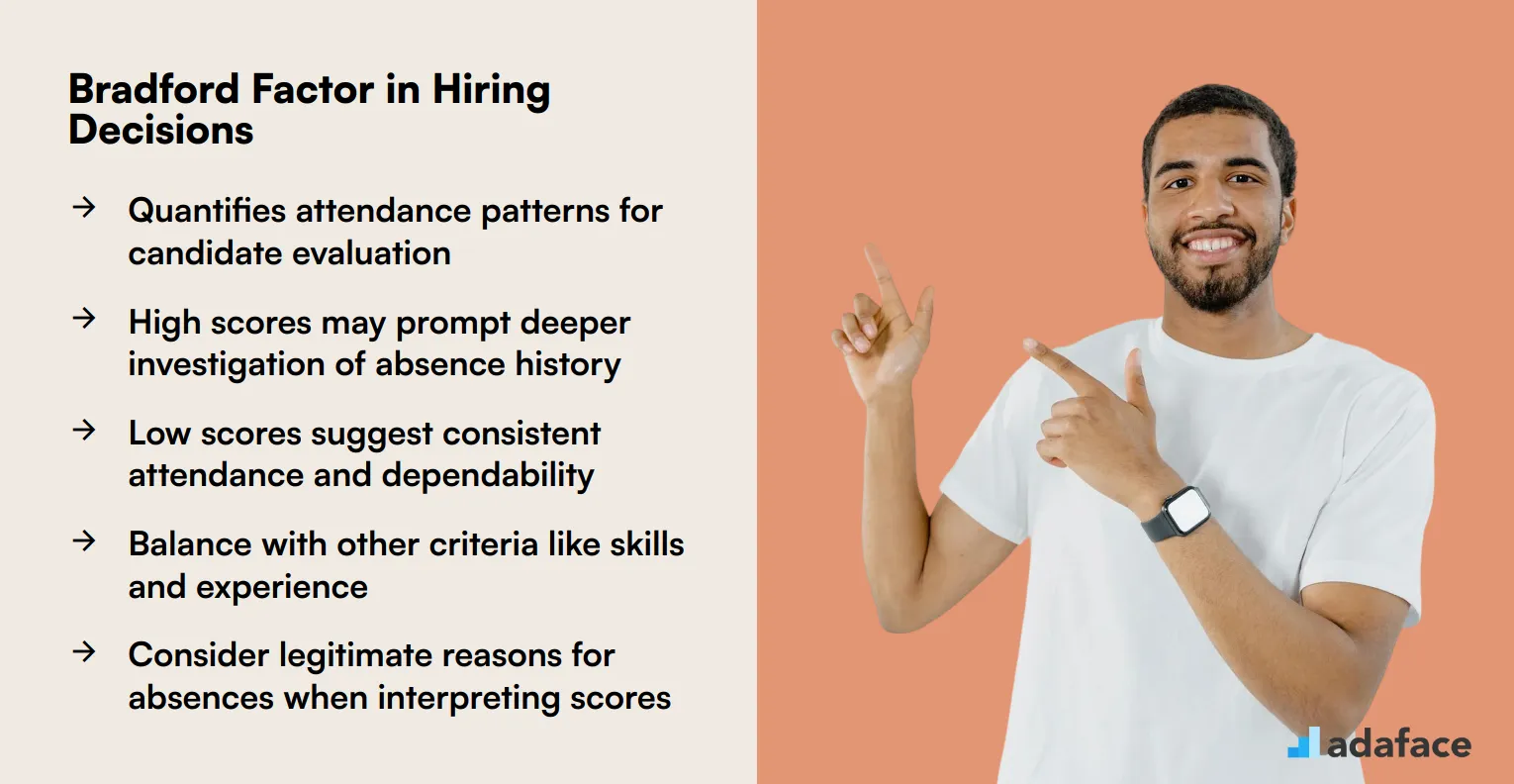 Bradford Factor: A Guide for Recruiters image
