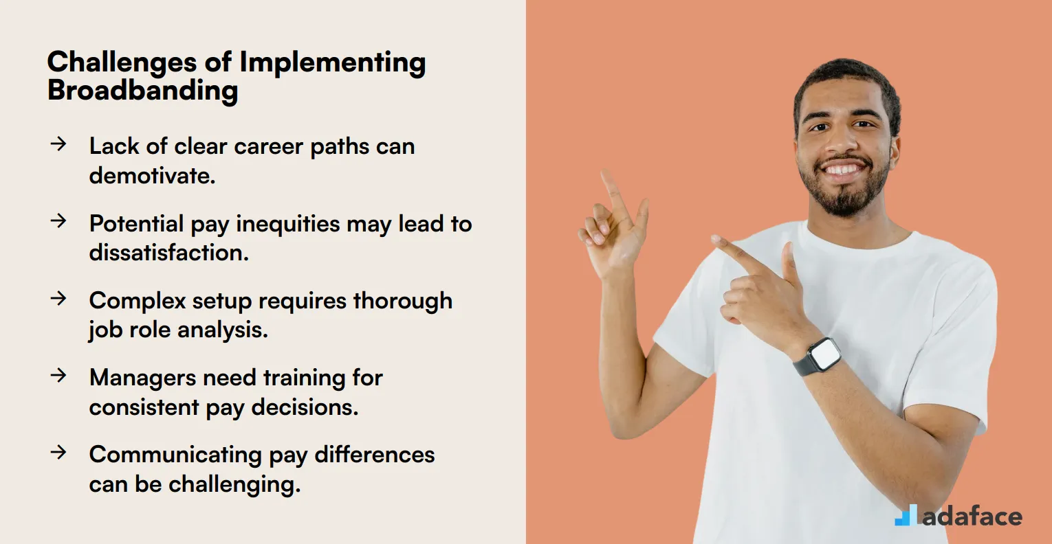 Broadbanding in Compensation: A Guide for Recruiters image