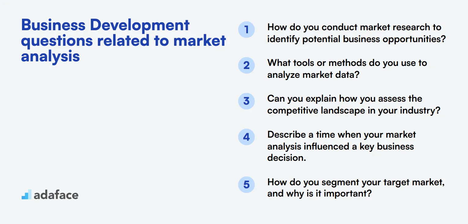 12 Business Development questions related to market analysis