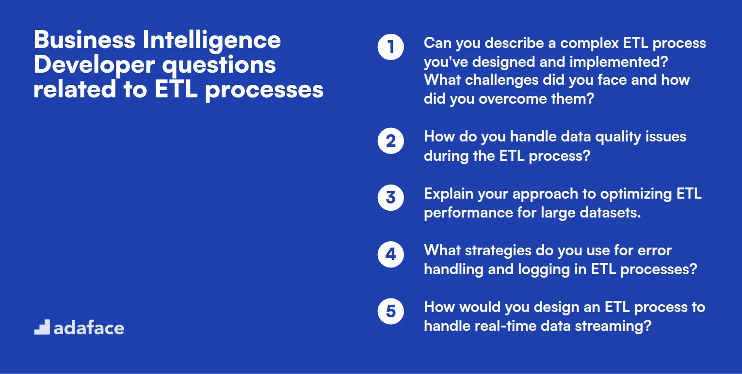 10 Business Intelligence Developer questions related to ETL processes