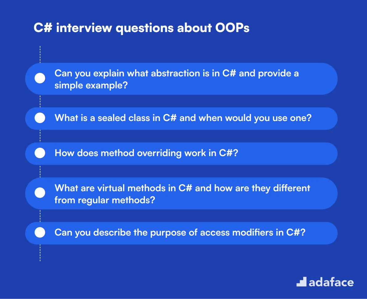 12 C# interview questions about OOPs