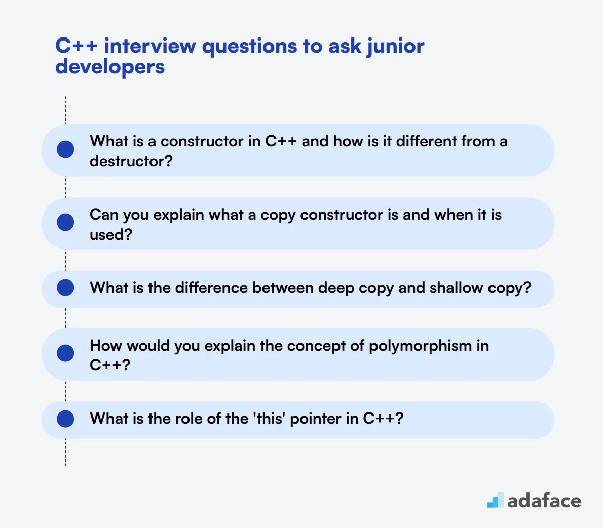 20 C++ interview questions to ask junior developers