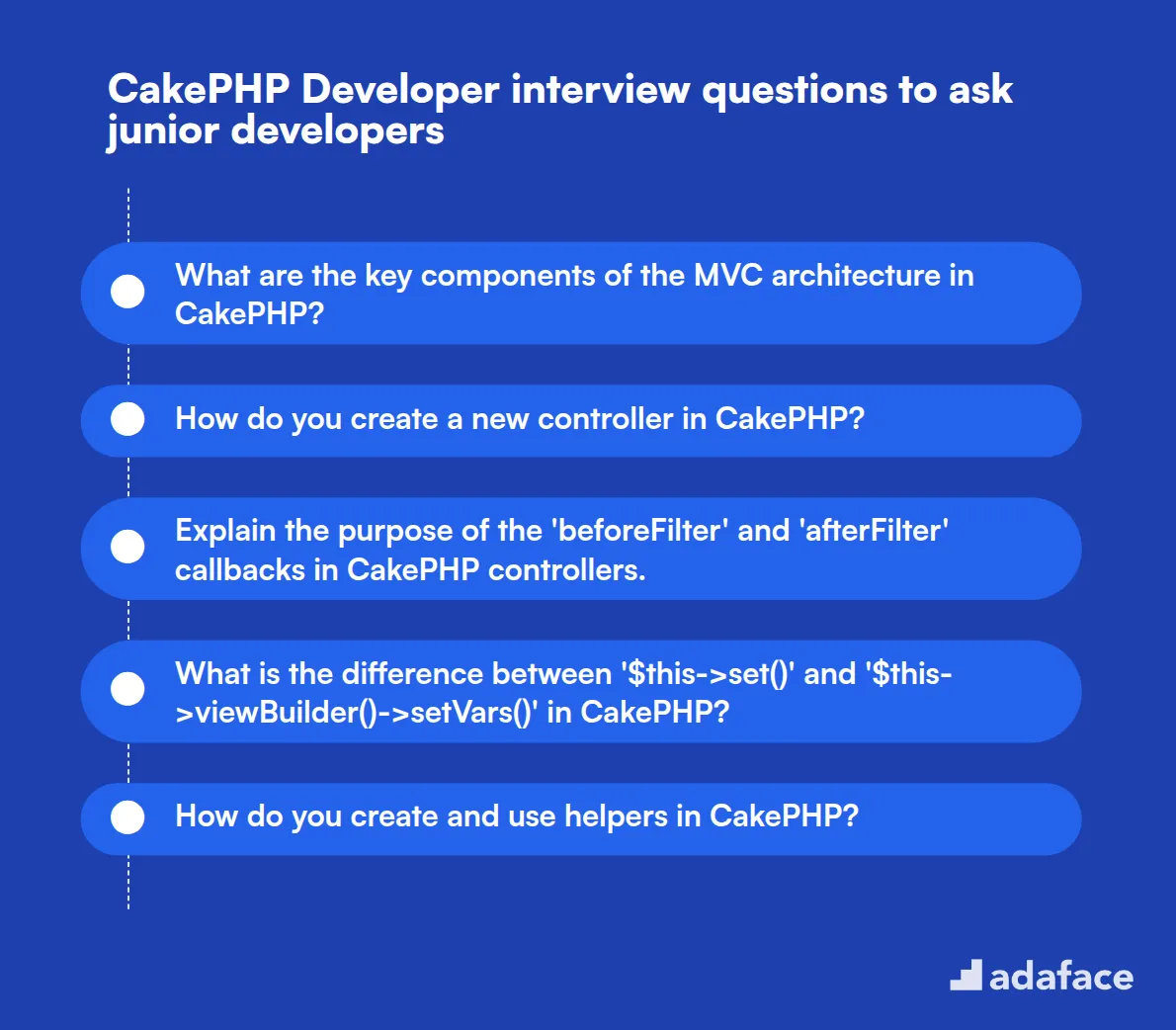 20 CakePHP Developer interview questions to ask junior developers