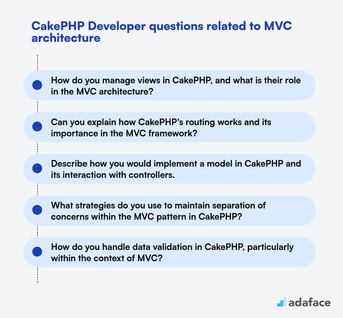 14 CakePHP Developer questions related to MVC architecture