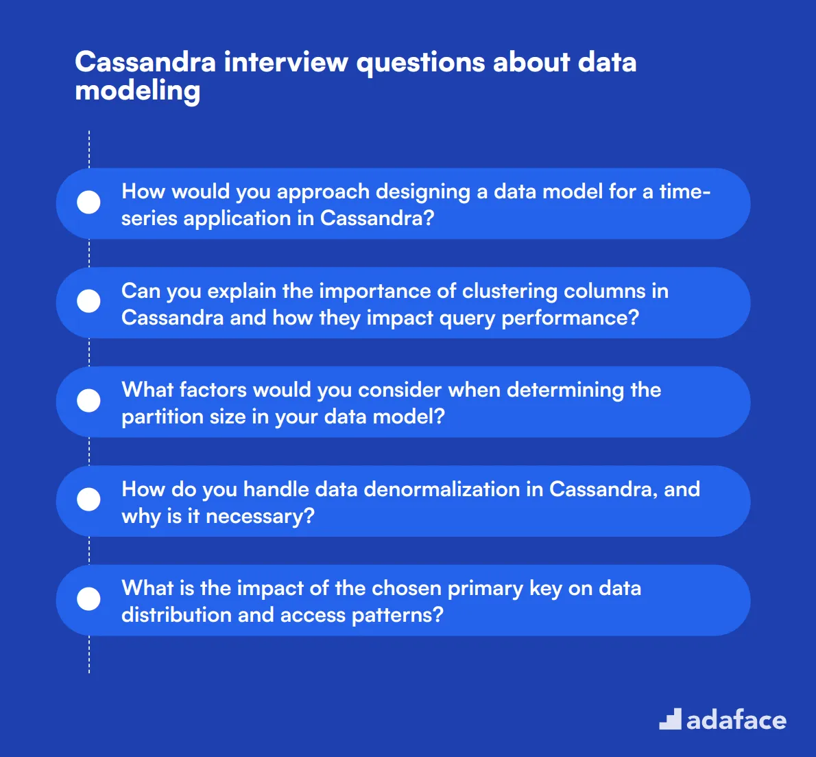 10 Cassandra interview questions about data modeling