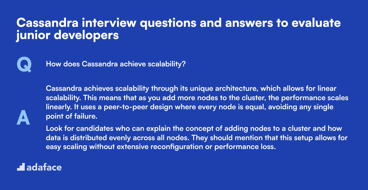 8 Cassandra interview questions and answers to evaluate junior developers