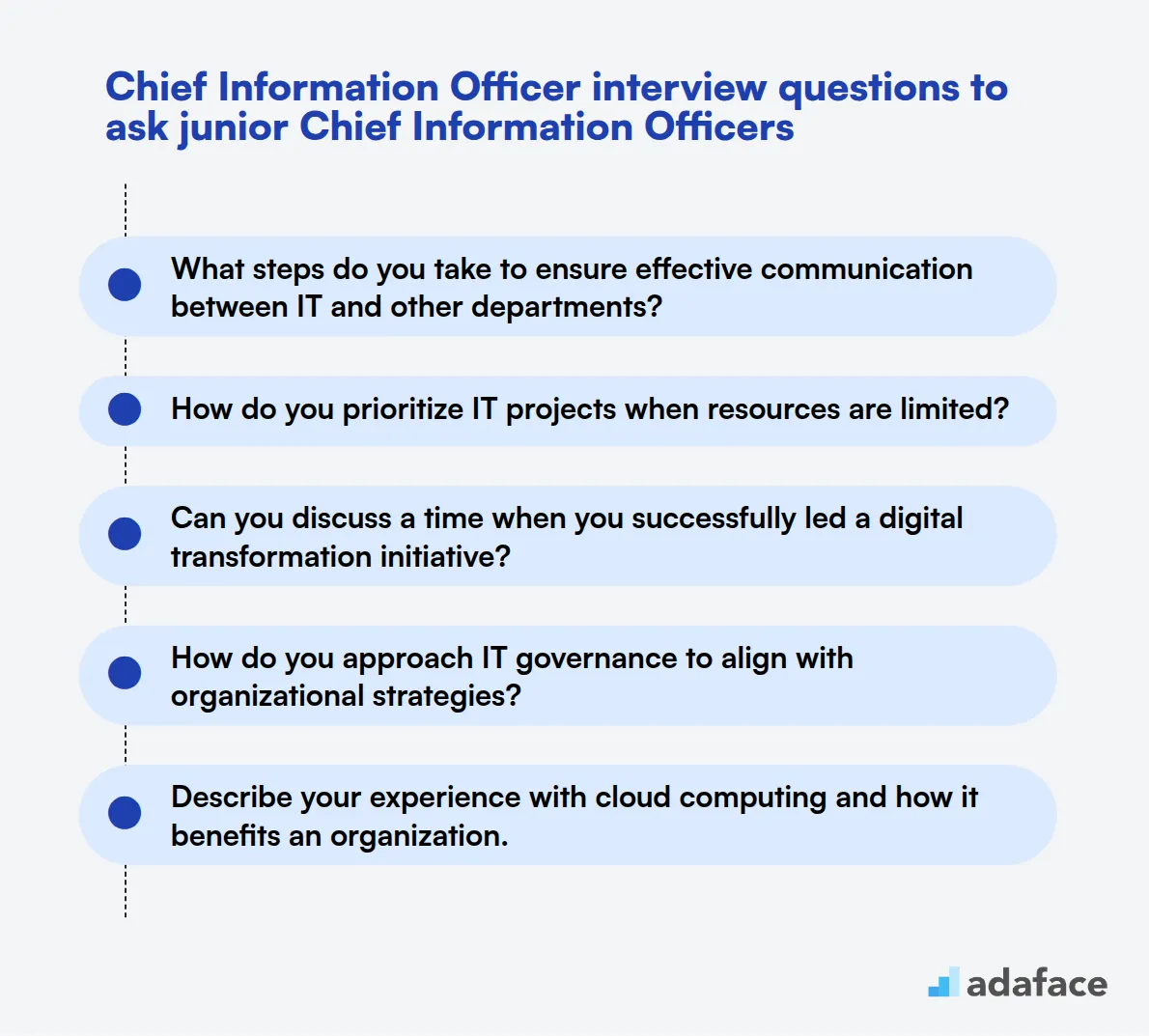 20 Chief Information Officer interview questions to ask junior Chief Information Officers