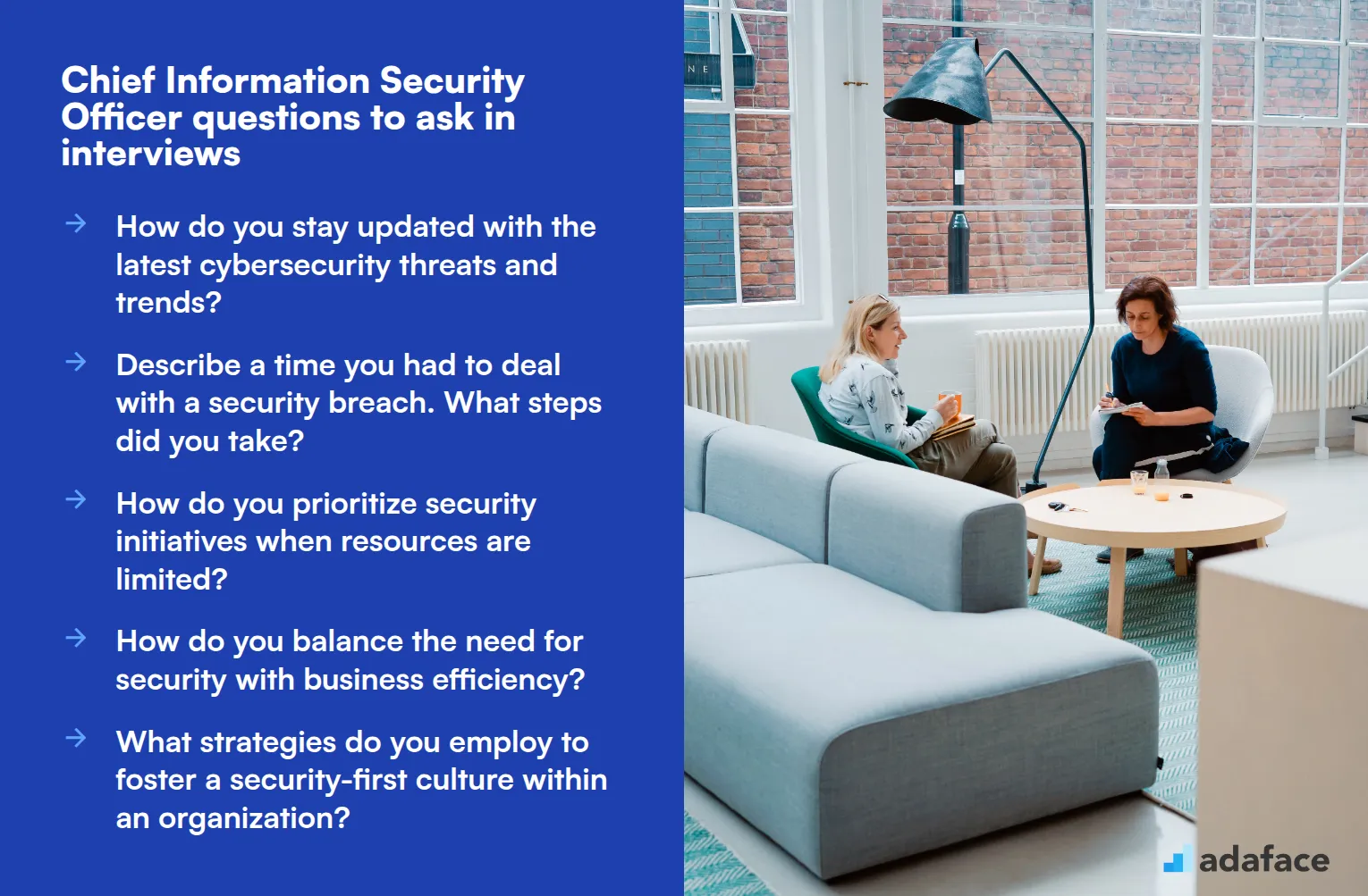 Top 5 Chief Information Security Officer questions to ask in interviews