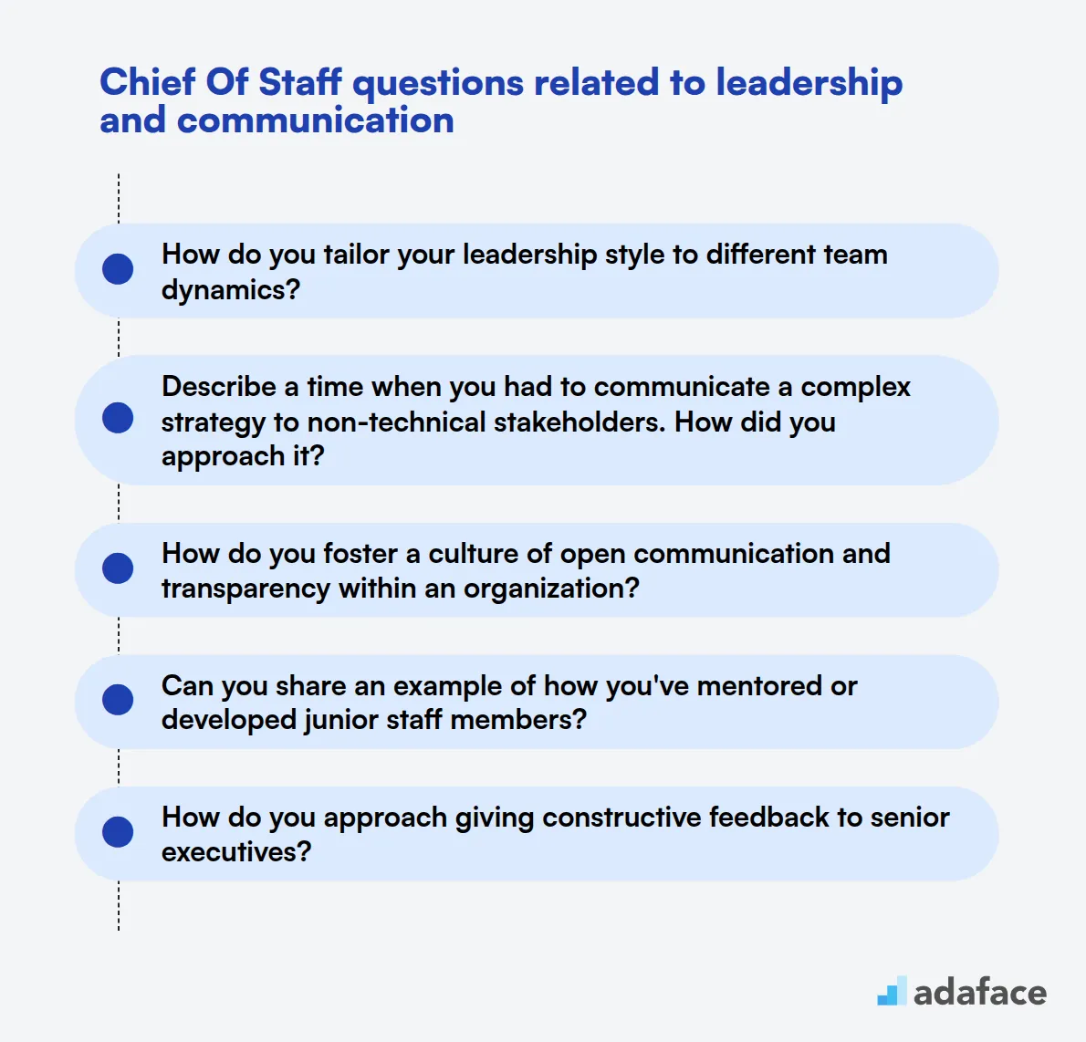 10 Chief Of Staff questions related to leadership and communication