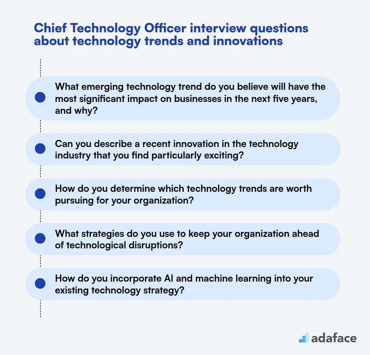 14 Chief Technology Officer interview questions about technology trends and innovations