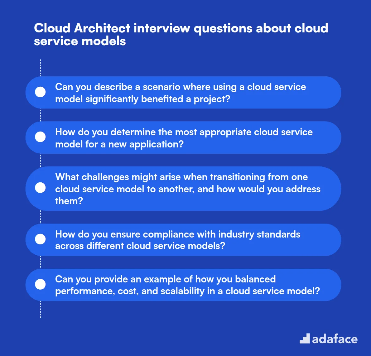 12 preguntas de entrevista para arquitectos de la nube sobre modelos de servicio en la nube