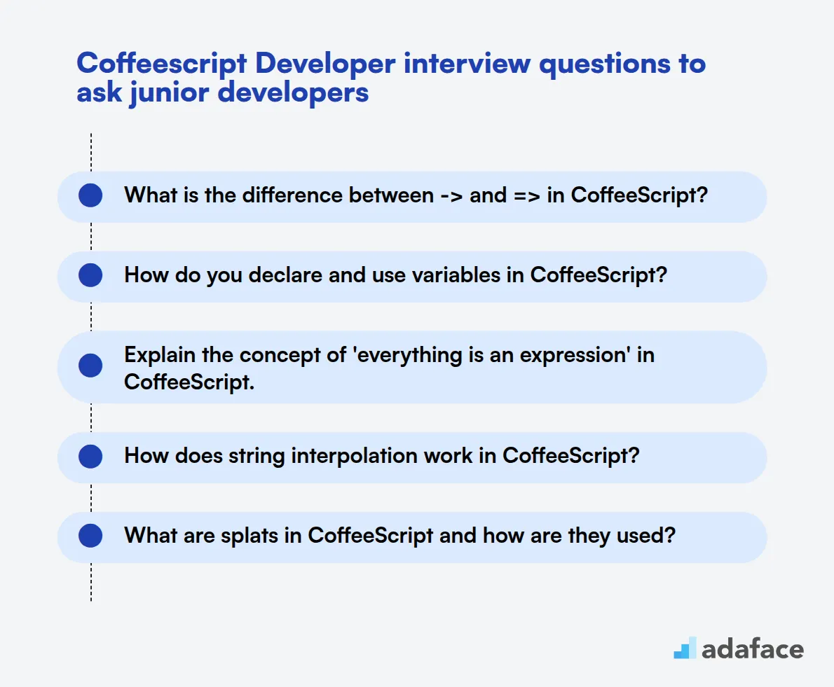 20 Coffeescript Developer interview questions to ask junior developers