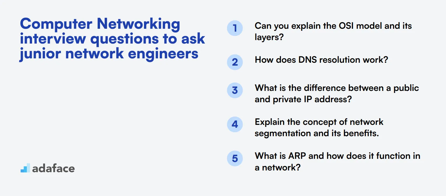 20 Computer Networking interview questions to ask junior network engineers