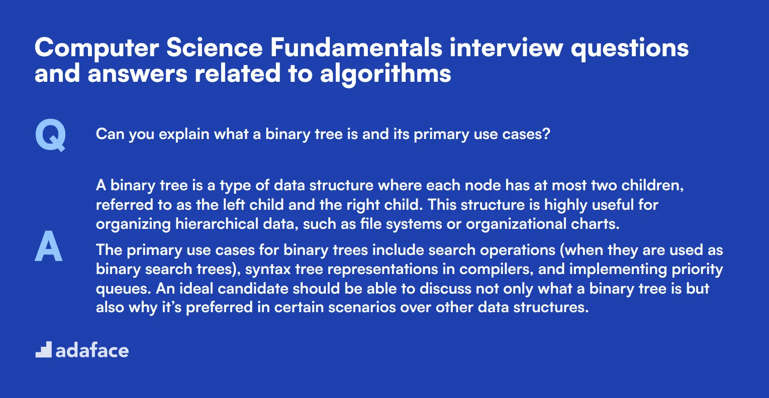 9 Computer Science Fundamentals interview questions and answers related to algorithms