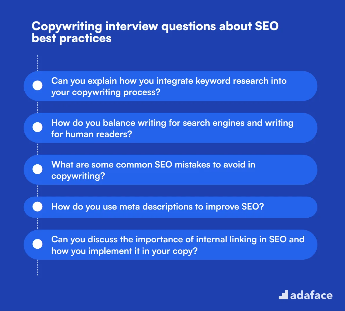 10 Copywriting interview questions about SEO best practices