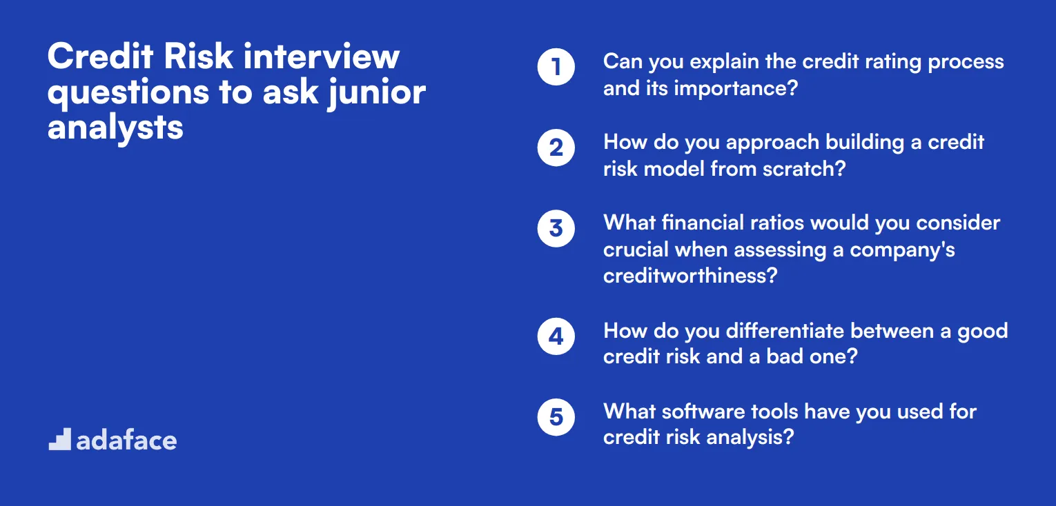 20 Credit Risk interview questions to ask junior analysts